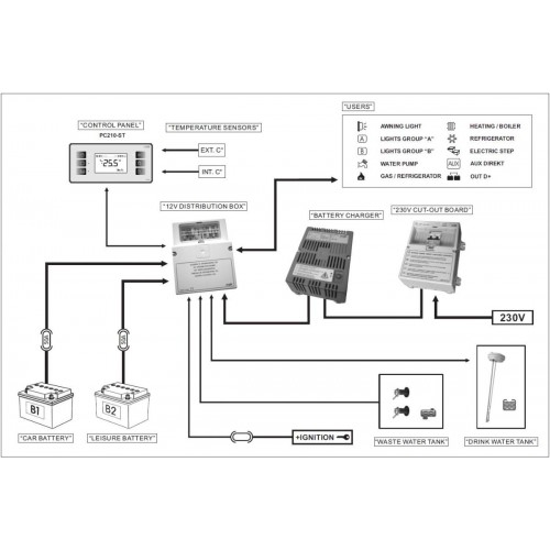 PC180 KIT